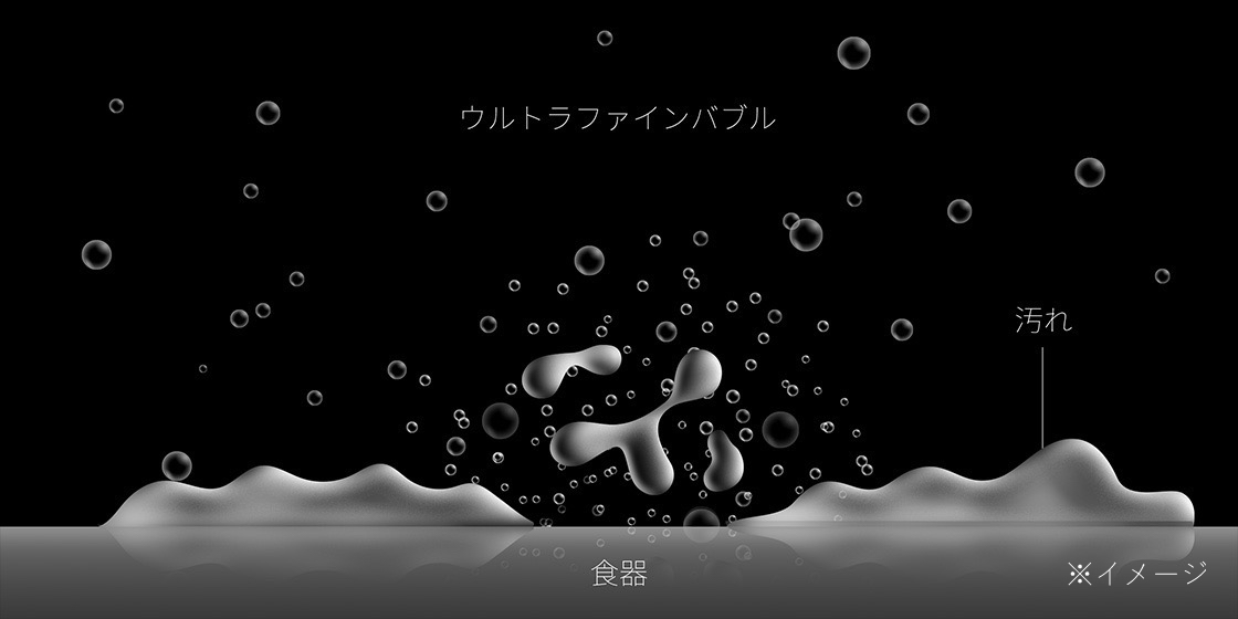 接触効果