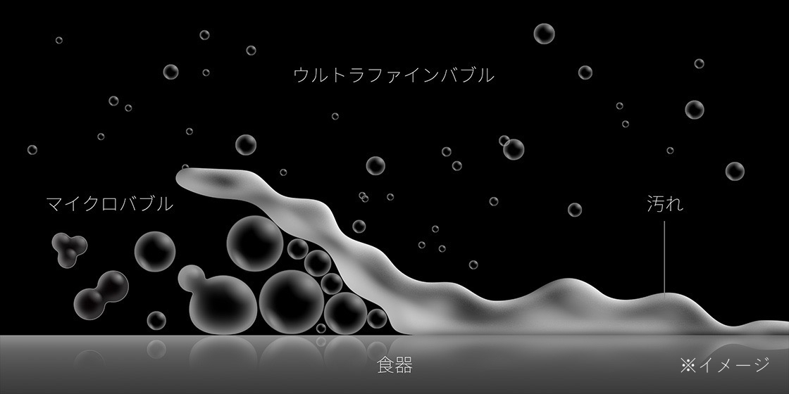 ジャッキアップ効果